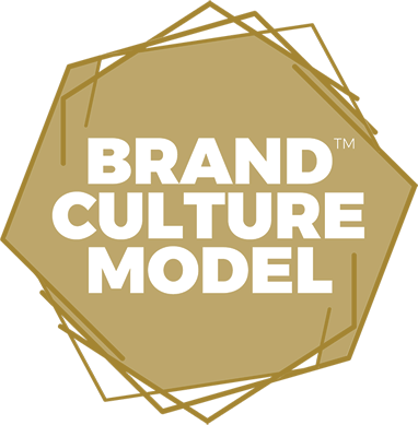 Brand-CultureModel